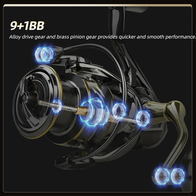MEREDITH EZGO Anti-seawater corrosion treatment Spinning Fishing Reel 25KG Max Carbon Washer Drag 9+1BB Saltwater Fishing Tackle
