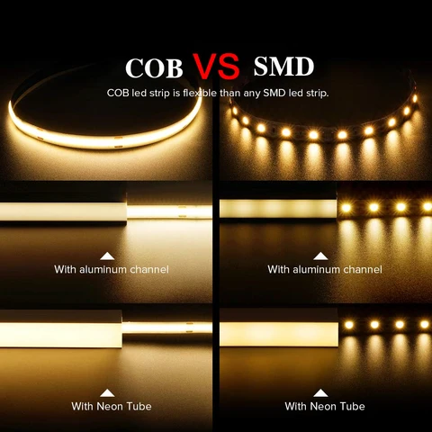 Mikenoon COB светодиодная лента USB 5В белая 1м