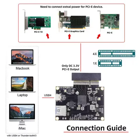 Видеокарта ADT-Link Thunderbolt 3 к плате PCIE для ноутбука, подключение Thunderbolt 4 к PCI-E 4X Thunderbolt, внешняя док-станция