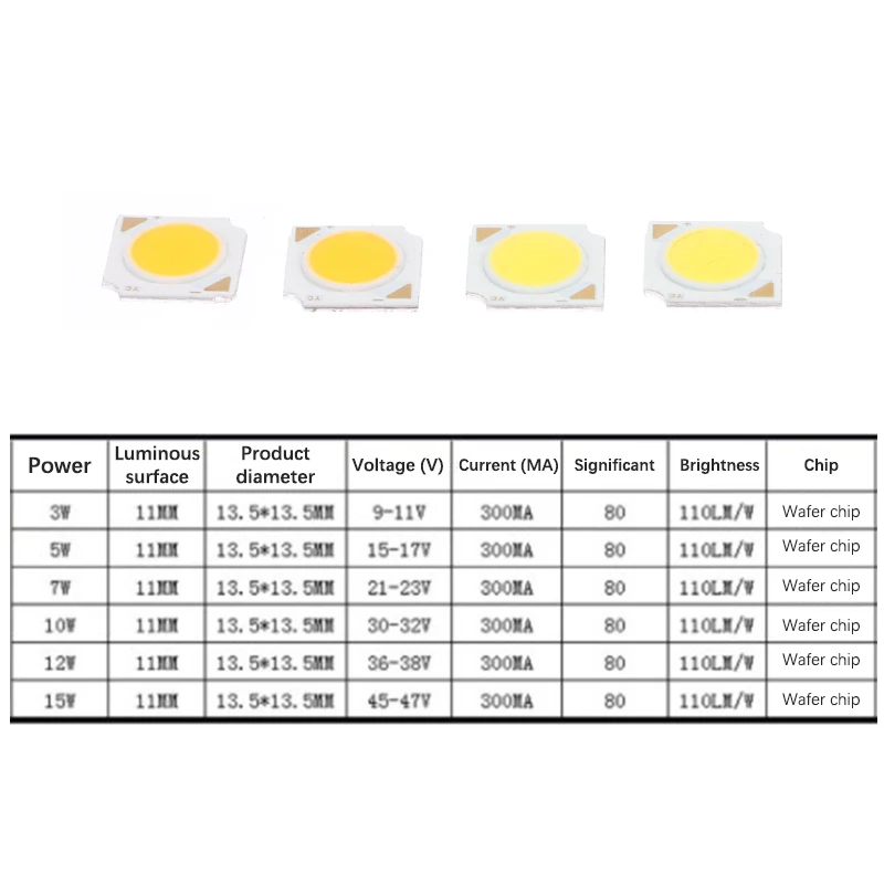 5PCS LED Bridgelux Chip COB 3/5/7/10/12W 13*13mm 300mA High Quality High Brightness For Bulb Spotlight Tube Repair images - 6