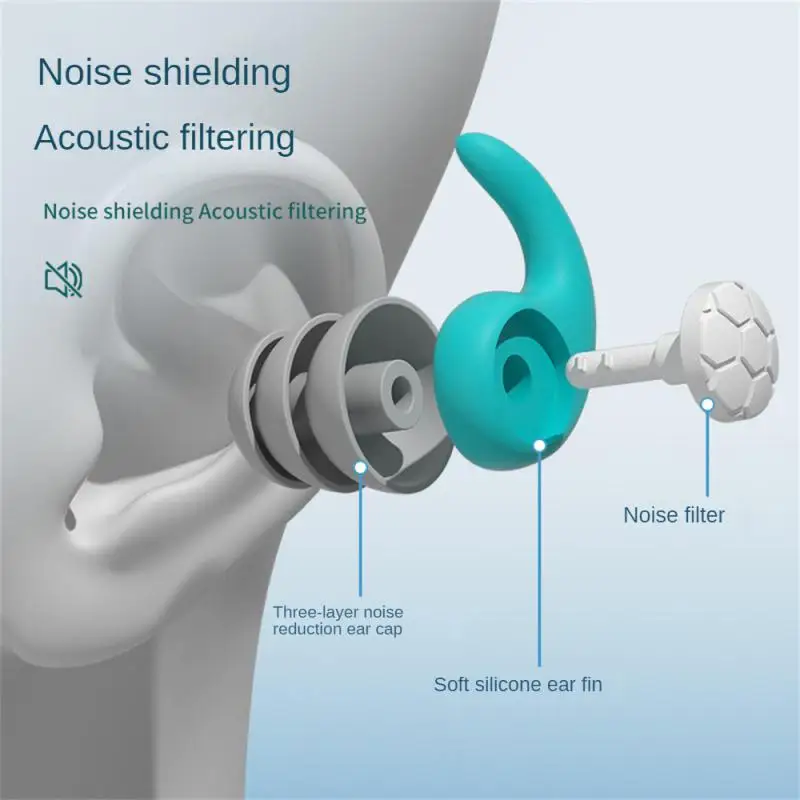 

Sound Insulation Diving Earband Ergonomic Design Transparent Shell Sleep Soundproof Earplugs Fits The Cochlea Umbrella Shaped