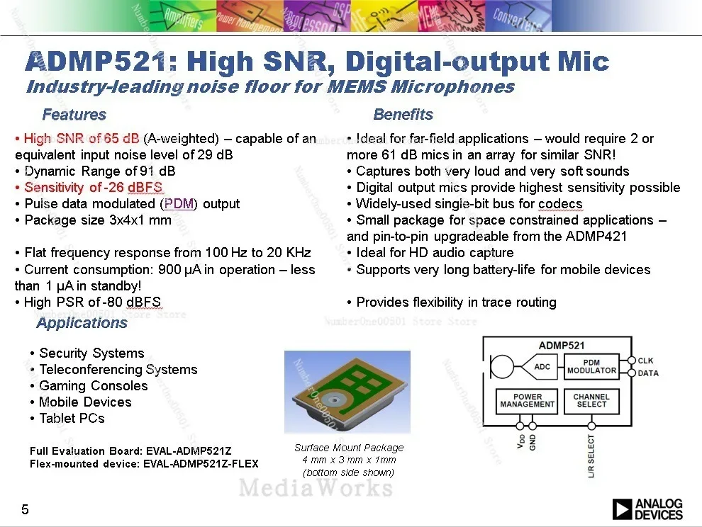 Цифровая кремниевая круглая матрица PDM MEMS Pdm-mic Array