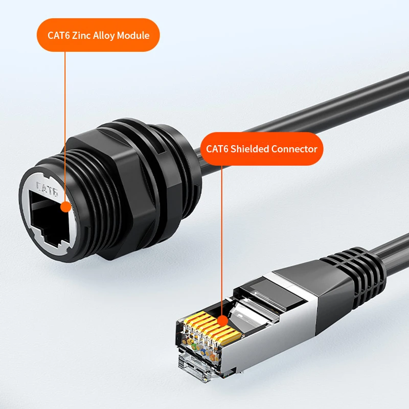 Фото Кабельный адаптер M20 RJ45 CAT-6A, экранированный, для Ethernet-сетей, с авиационным разъемом RJ45, промышленный, водонепроницаемый, для наружного применения, панельный, сетевой №1