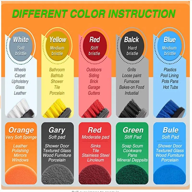 Электрическая дрель чистящая щетка инструмент автомобильная электрическая для