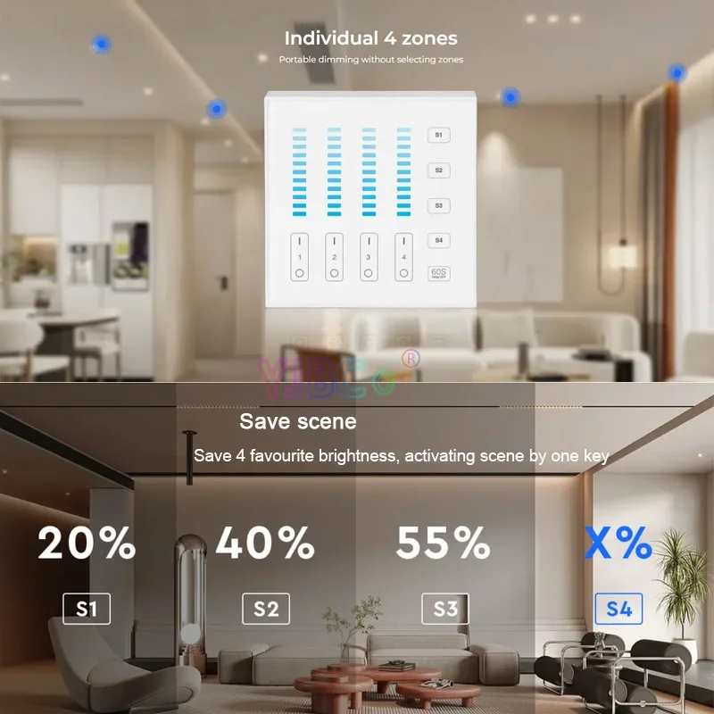 Miboxer одноцветное затемнение 4-зонная Сенсорная панель дистанционного управления