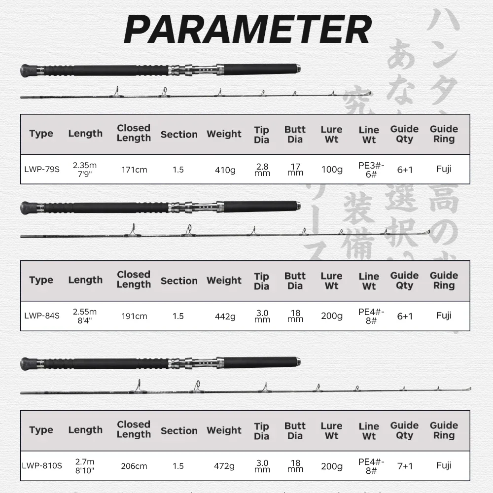 Рыболовная удочка для ловли тунца 2 35 м 55 7
