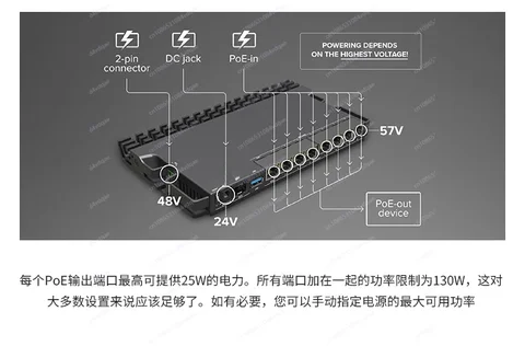 RB5009UPr/RB5009UG + S + IN Home 1 10-гигабитный 2,5G-гигабитный маршрутизатор POE