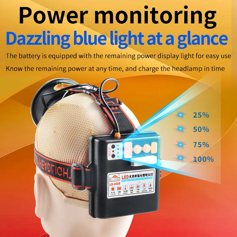 Ручная светодиодная Фонарь Usb перезаряжаемая головка телефон передний