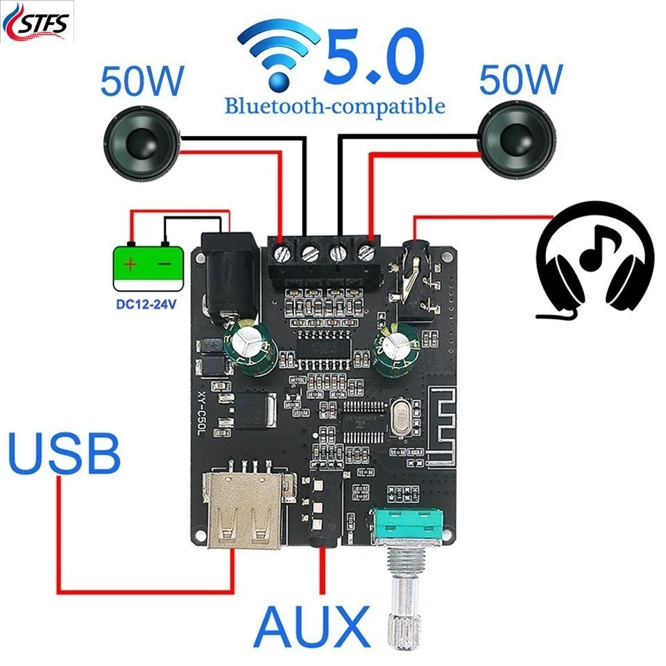 2*50 Вт для Bluetooth 200 усилитель мощности класса D, аудио 10 Вт ~ Вт, Hi-Fi-плеер, мини-USB, звуковая карта, цифровое приложение