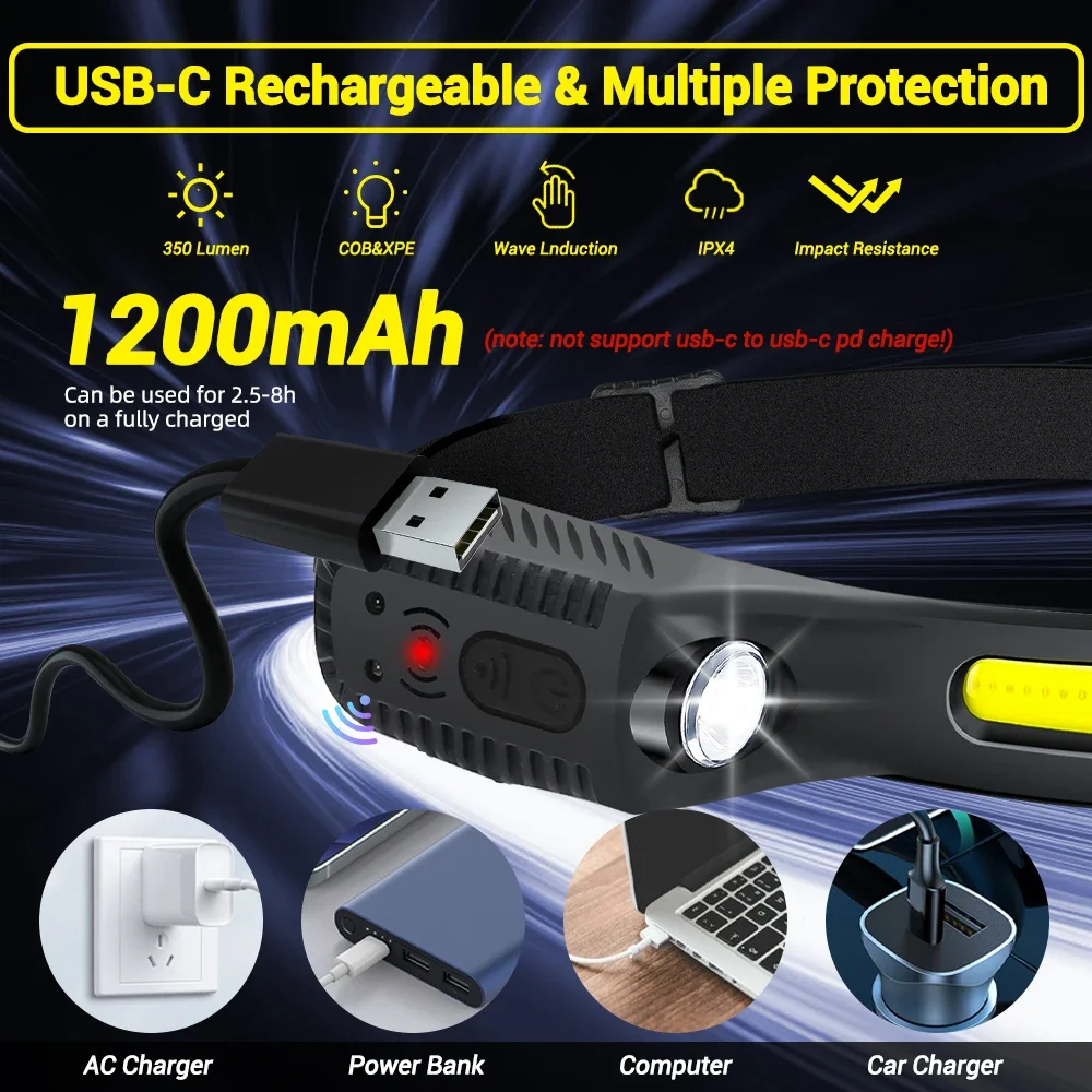Головной фонарь с датчиком COB и USB-зарядкой