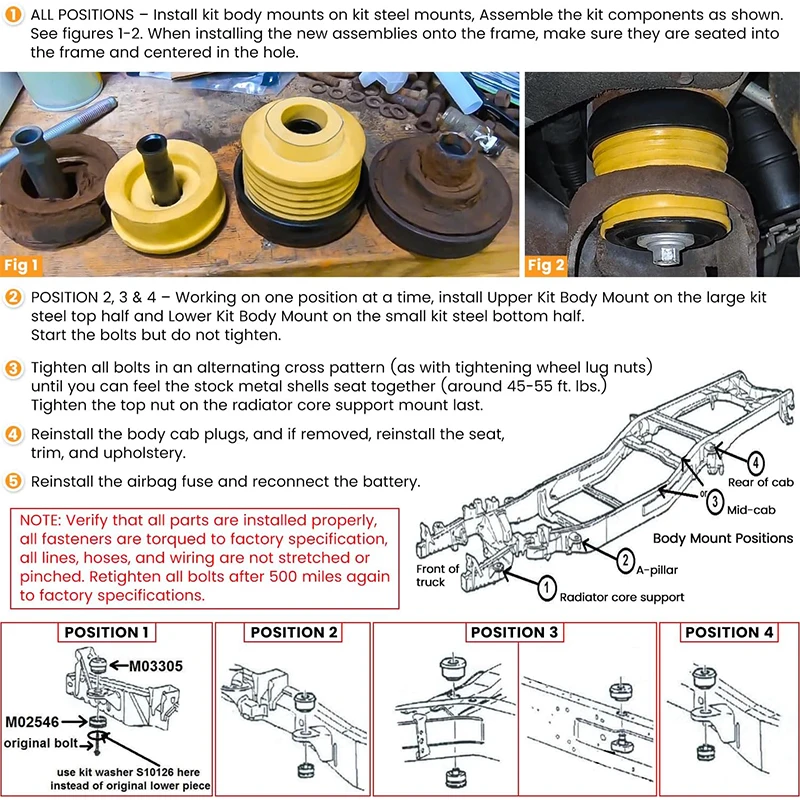 Комплект втулок крепления кузова 924-066 для Ford F250 F350 F450 F550 Super Duty 2008-2016 2WD 4WD, полиуретановые и стальные крепления кабины к кузову (art.: 3920dbb017491) - 3920dbb017491