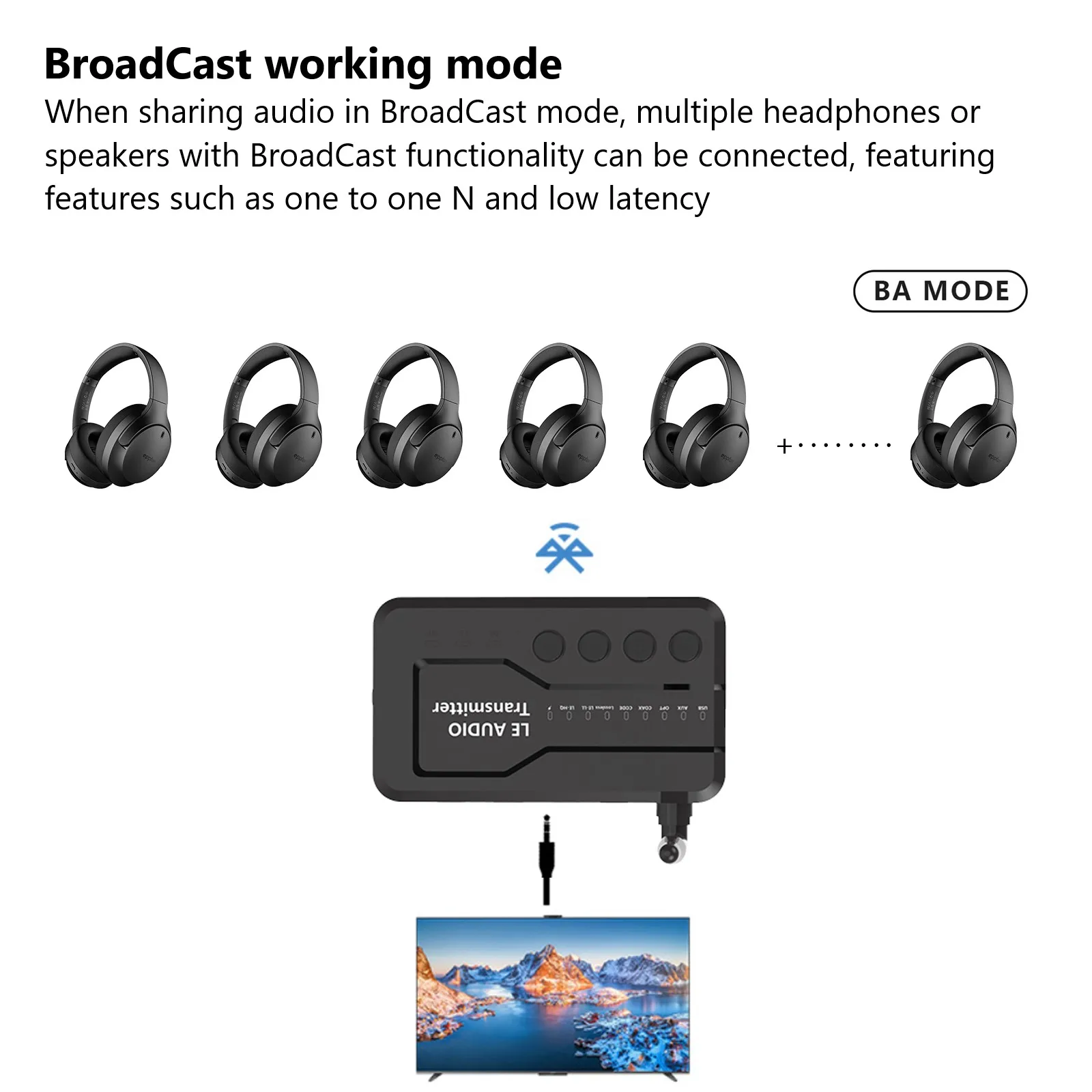 Фото eppfun LE Audio Bluetooth 5.4 аудиопередатчик для ТВ-наушников с Aptx без потерь Auracast LC3 для просмотра музыки в играх №3