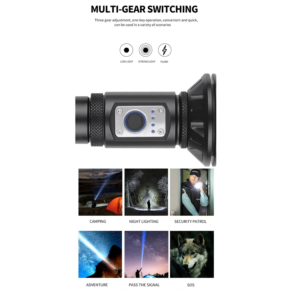 

Powerful Led Flashlight Cob Side Light Usb Rechargeable XHP360 Torch Super Bright IPX4 Waterproof Camping Fishing