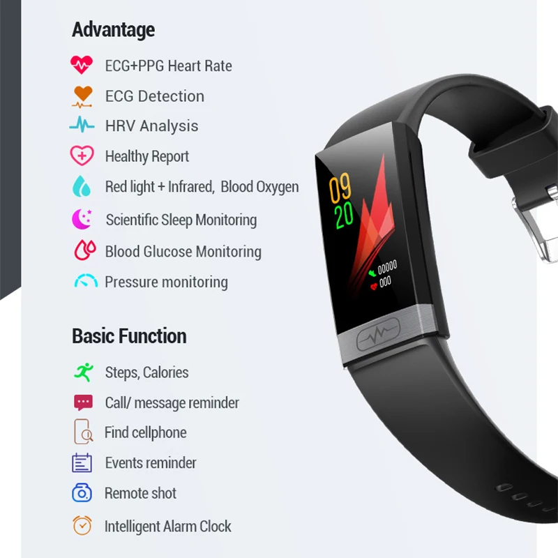 2023 New Healthy Blood Glucose New SmartWatch Men ECG+PPG  Lady Monitoring Blood Pressure Body Temperature Smartwatch For Huawei images - 6