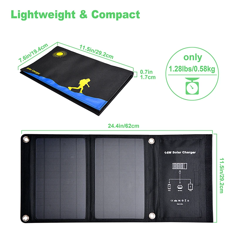 Купи 20W High efficiency Solar Charging Folding Package Portable Outdoor Solar Panel Kit For Mobile Phone Electronic Product Charging за 2,720 рублей в магазине AliExpress