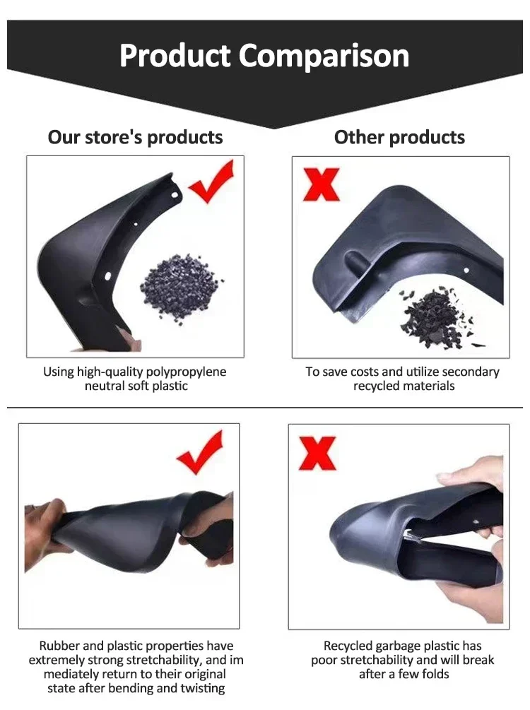 Автомобильные брызговики для Honda Pilot 2024 Аксессуары YG1 2025 2023 Брызговики Передние