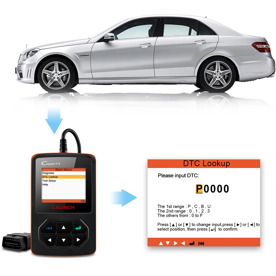 Автомобильный диагностический сканер LAUNCH Creader V + OBD 2 считыватель кодов ngine EOBD OBDII |