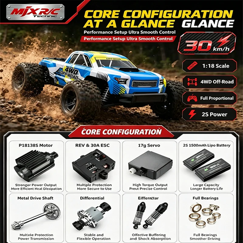 Фото Радиоуправляемая машинка MJX HYPER GO 1:18 Mini Monster 18208, высокоскоростной монстр-трак, внедорожник с двойным корпусом, игрушка для мальчиков, RTR №3