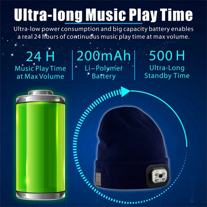 Для ловли снега зимняя теплая Bluetooth-гарловая лампа шапка-бини со светодиодной