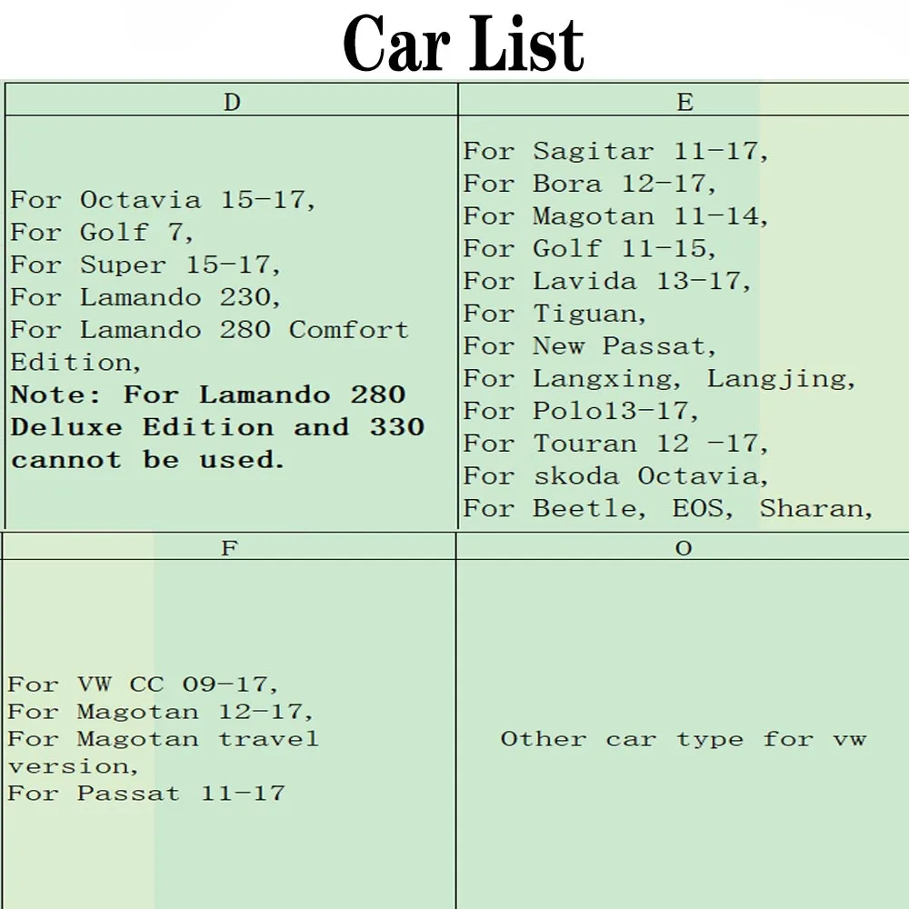 Автоприбор для закрытия окон автомобиля VW/Passat/Golf/Tiguan/Lavida контроллер OBD