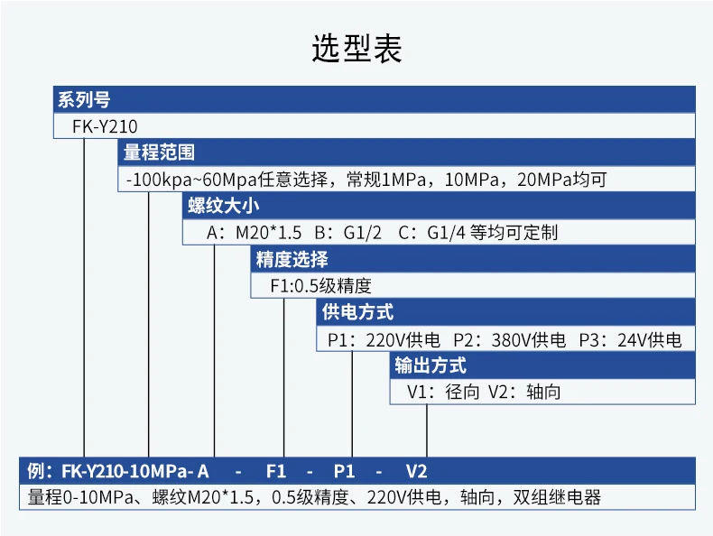 Цифровой дисплей водяное гидравлическое давление 0-0 6 МПа переключатель подачи