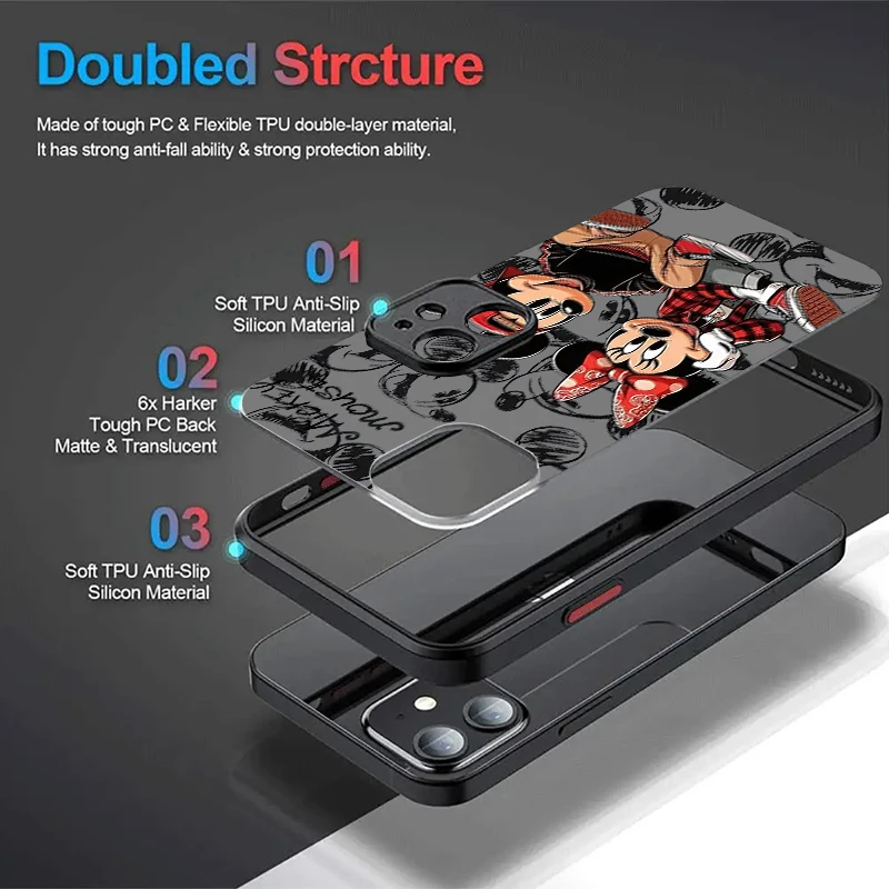 Чехол для Xiaomi POCO M6 Pro 4G C65 X6X3 NFC X4 GT X5 F3 F4 F5 F6 13T 12T 11T 10T 13 12 11 Lite 5G NE