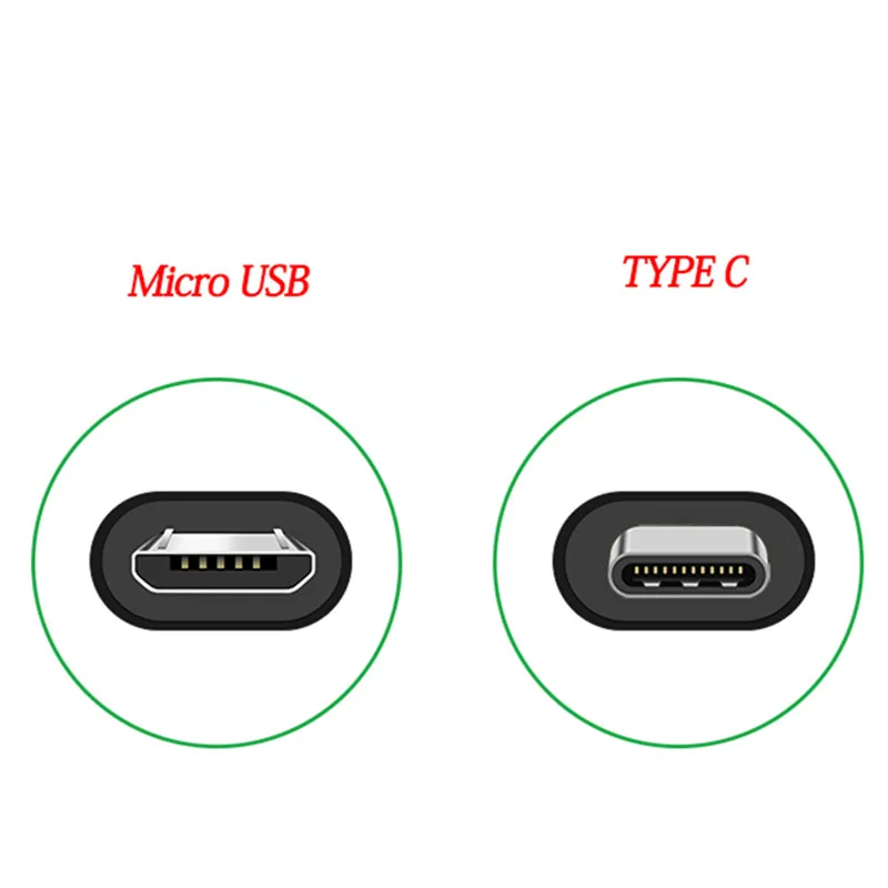 Оригинальный Xiaomi 1 м Micro USB кабель для быстрой зарядки Redmi note 8 pro 5 plus 7 6a шнур Тип c