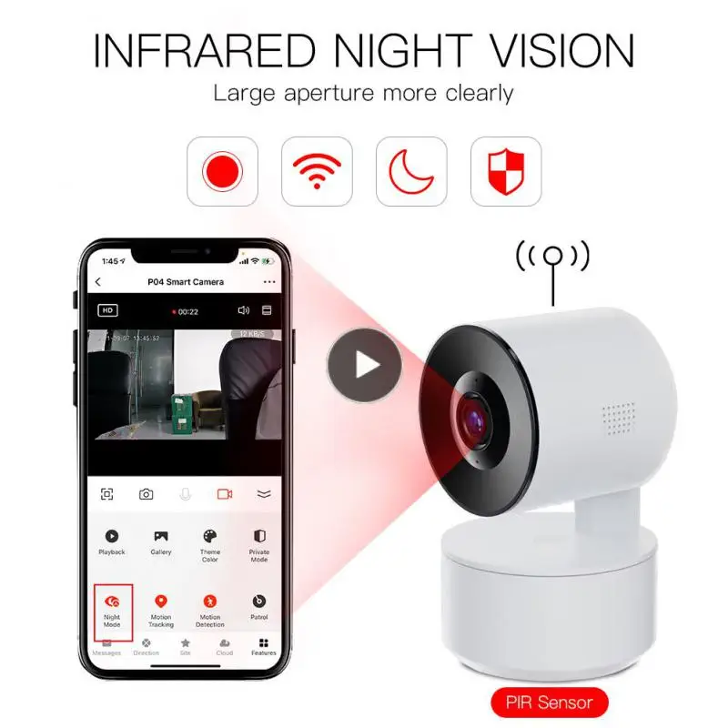 

Ip-камера Tuyasmart с датчиком присутствия, Wi-Fi, 5 в пост. Тока, 1 А, 1080p