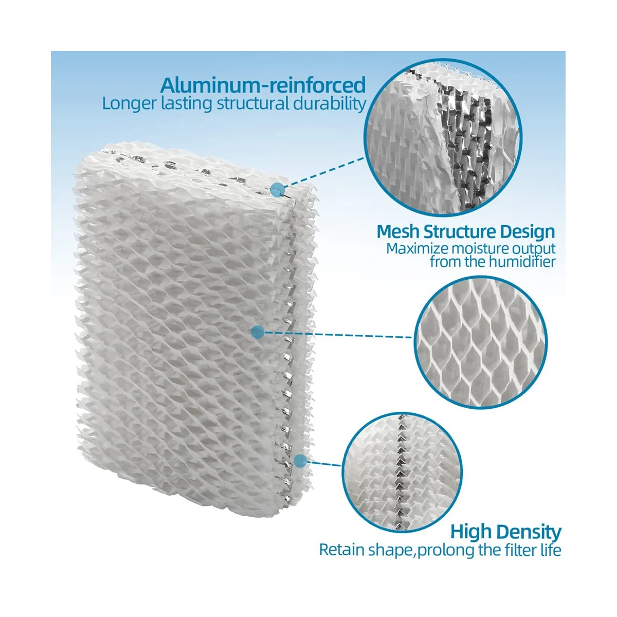 Сменный фильтр увлажнителя WF813 для Relion RCM832 RCM-832N Procare PCWF813 Protec увлажнители