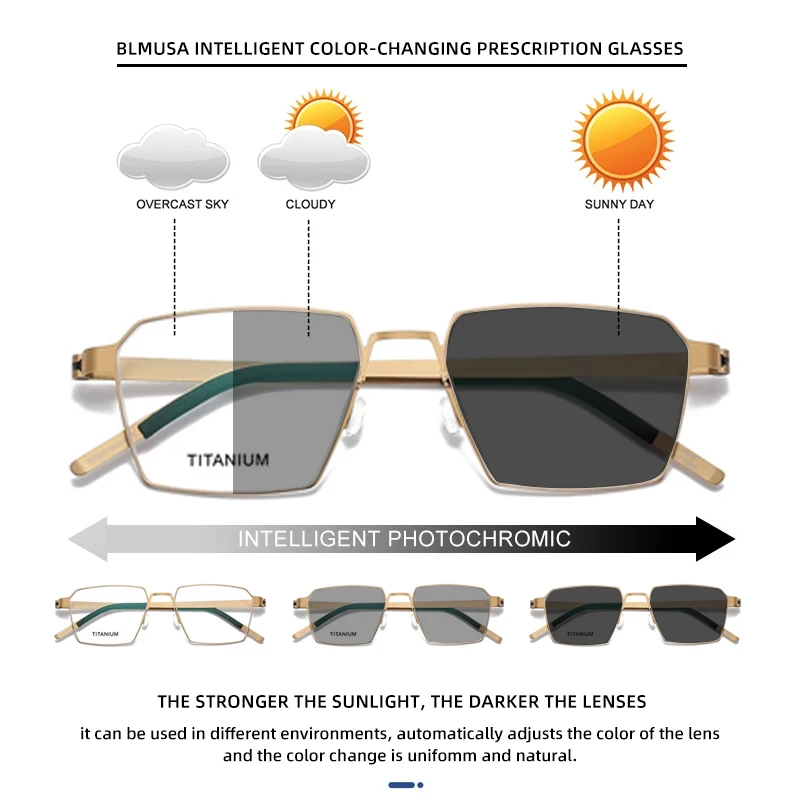 Мужские Винтажные Очки для чтения BLMUSA титановые многоугольные анти-синие