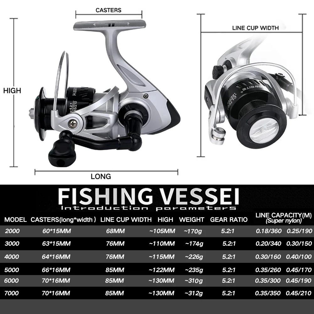 Сверхлегкая телескопическая морская удочка 1 8-3 6 м и спиннинговая катушка серии