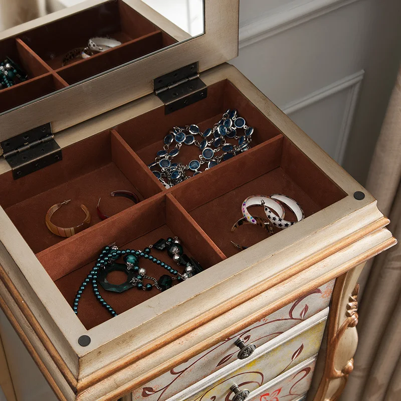 Рисунок 4 - Шкаф для ювелирных украшений с рисунком