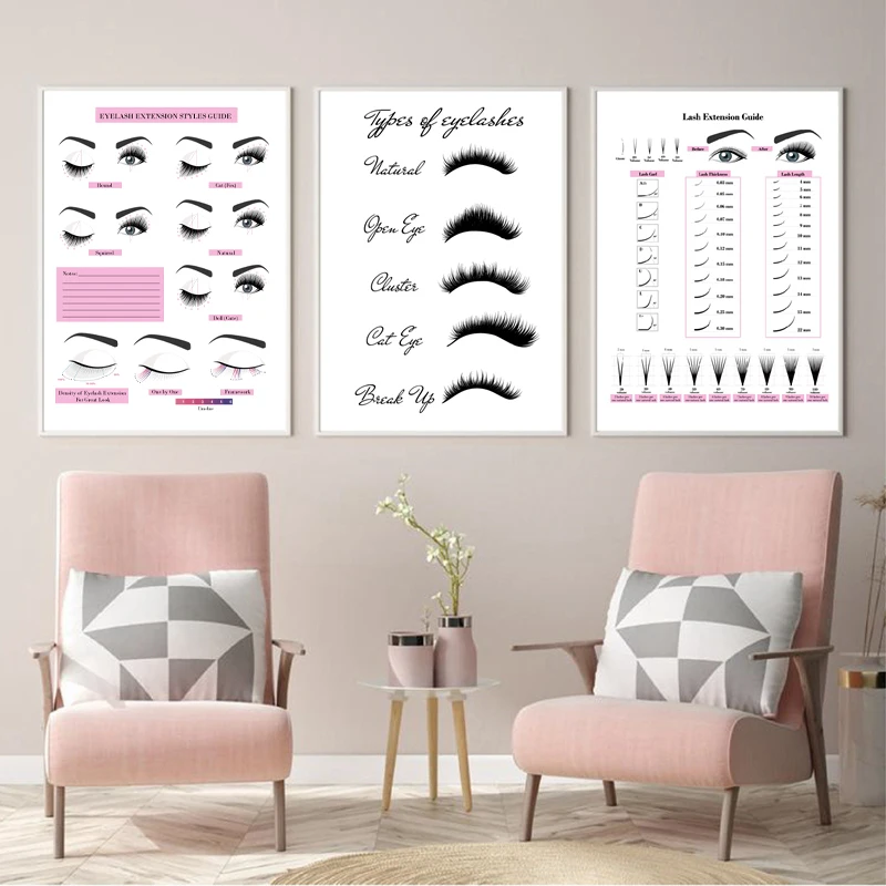 

Types of Eyelashes Lash Extension Guide Poster Woman Bedroom Manicure Store Beauty Salon Decor Wall Art Canvas Painting
