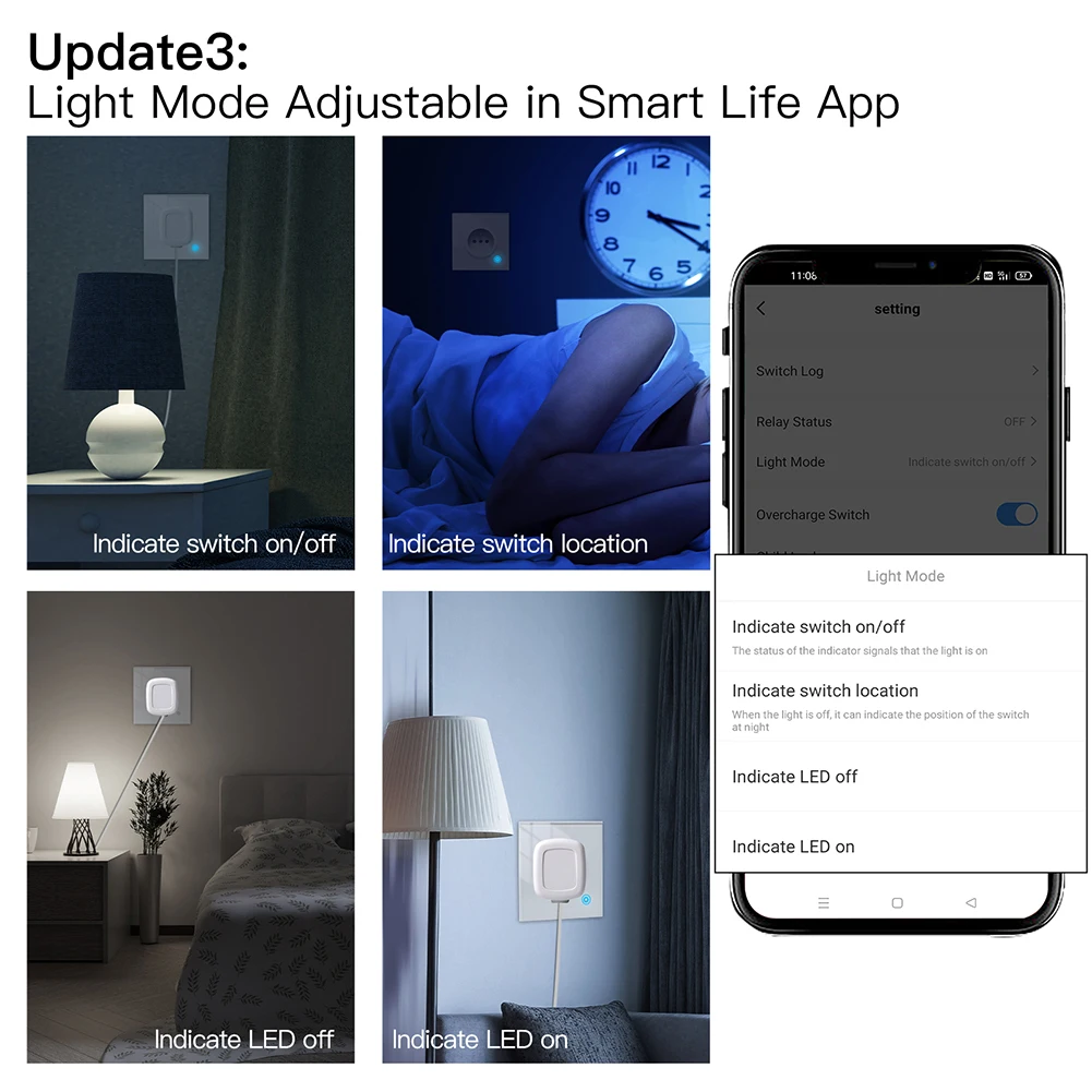 Смарт-розетка WiFi Tuya 16 А сенсорный экран