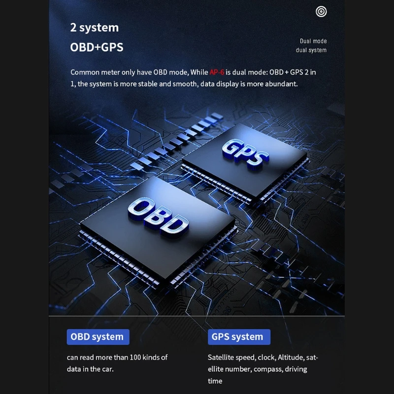 Двойная система OBD ЖК-метр детектор автомобиля 6 GPS HUD Digital P8DC