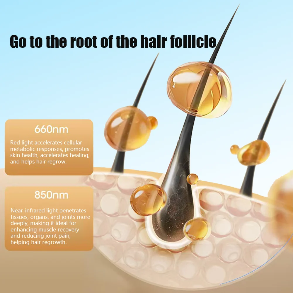 Шапочка с красным светом 215 светодиодов инфракрасный свет 660 нм 850 шапочка для