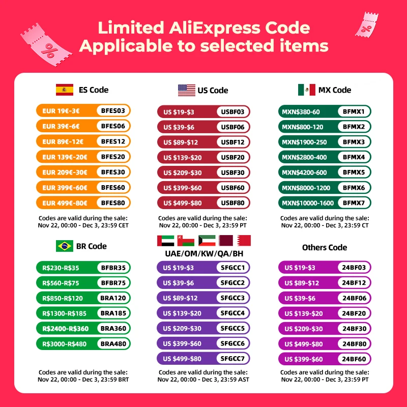 Игровые предложения Nintendo Switch-Pikmin 1 + 2-картридж для игр