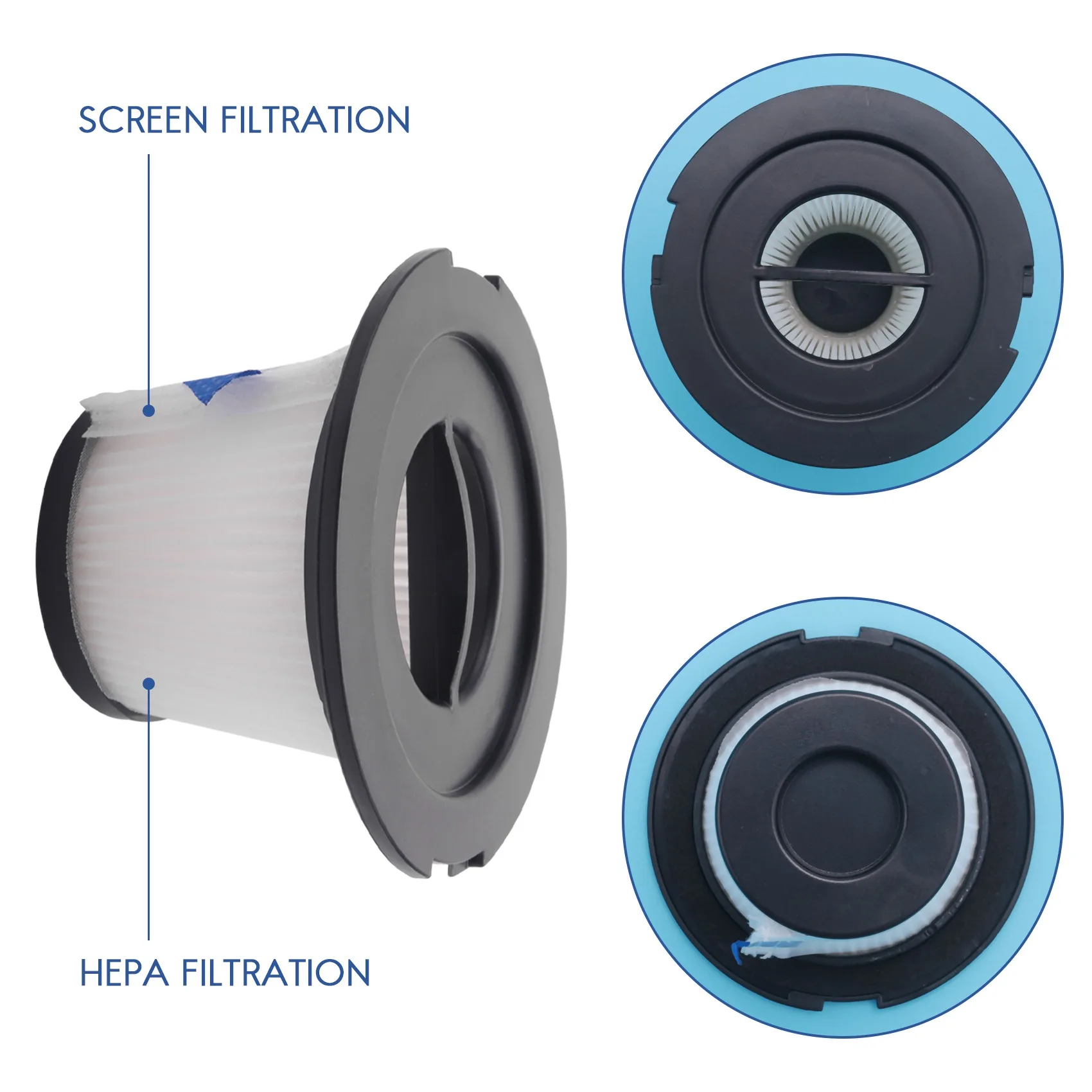 4 упаковки сменных фильтров HEPA подходящих для беспроводного пылесоса MOOSOO K17 (4