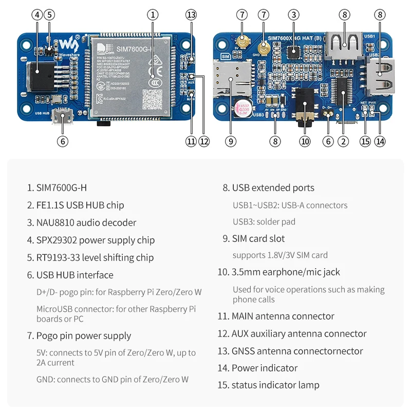 Фото SIM7600G-H 4G HAT (B) для Raspberry Pi 4 3 Zero LTE Cat-4 4G 3G 2G с поддержкой GNSS-позиционирования и глобального диапазона через Micro USB Pogo Pin №4