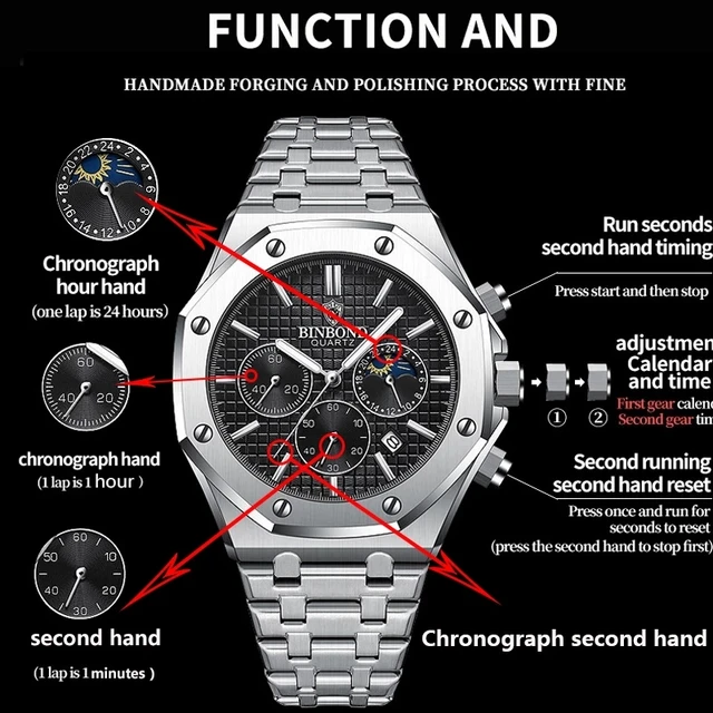 Chronograph Sport Wristwatch - Stainless Steel - Date Clock 5