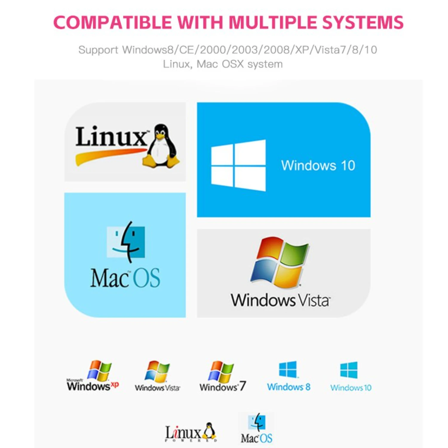 Кабель USB-RS232 DB9 9-контактный экранирующий высокоскоростной интерфейс передачи