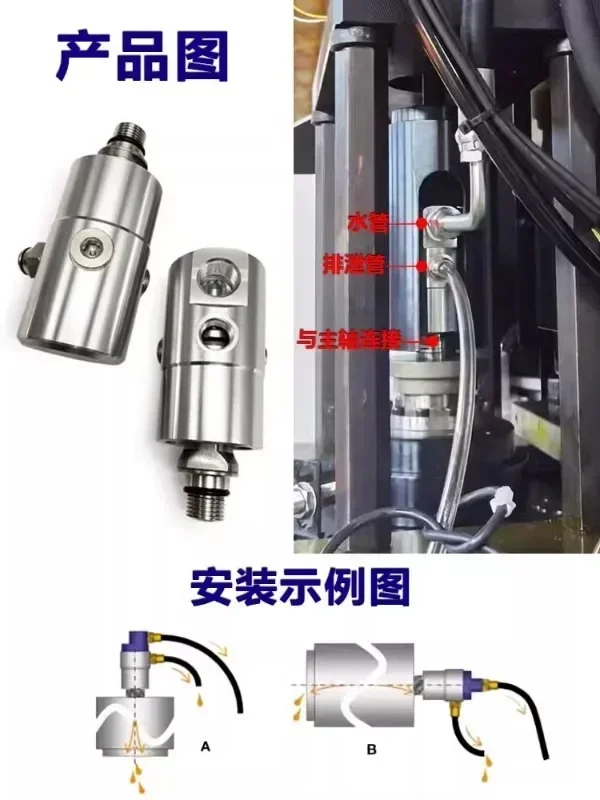 Luotuo ROTOFLUX также известный как A10-1771-05L станковый инструмент центральное выходное