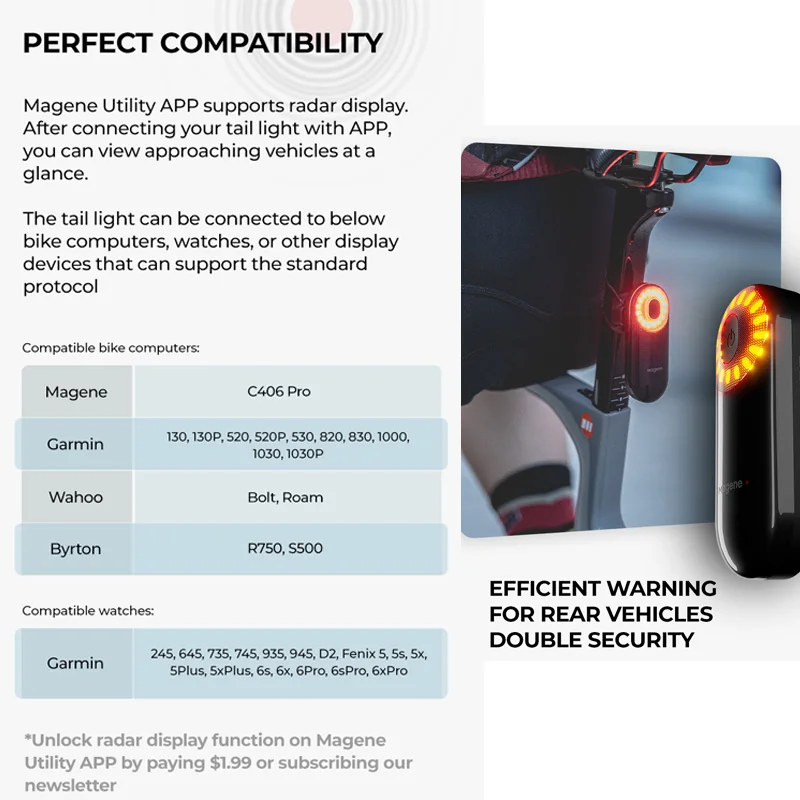 Magene радар велосипедный светильник умный датчик Предупреждение фонарик для