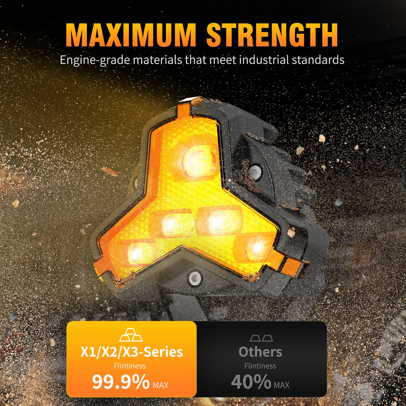 12 В 24 автомобильная стандартная подсветка для внедорожника фонарь 4WD