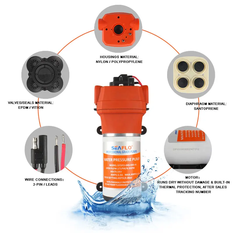 SEAFLO 12V24V DC 4 Cavity Diaphragm Pump Self-Priming Suitable For RV Yacht Family Industrial Boat on. -> Сифло 12V24V постоянного тока 4-х полостная диафрагменная насосная станция самовсасывающаяся подходит для RV, яхт, семейных промышленных судов.