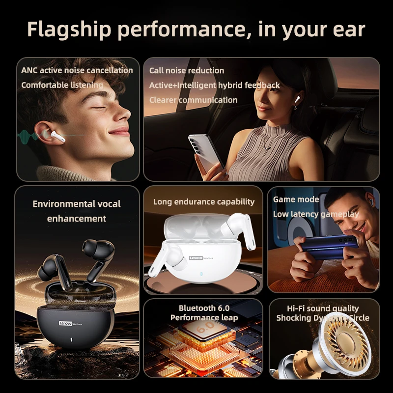 Фото Новые беспроводные наушники Lenovo LE253 TWS Bluetooth 6.0, HiFi-звук, шумоподавление ANC, для игр, звонков, спорта, с микрофоном №4