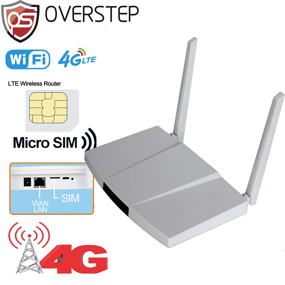 4G Wireless Router SIM card Hotspot Home 4G wifi router EU Modem 300Mbps 12V High Speed RJ45 WAN LAN External Antenna