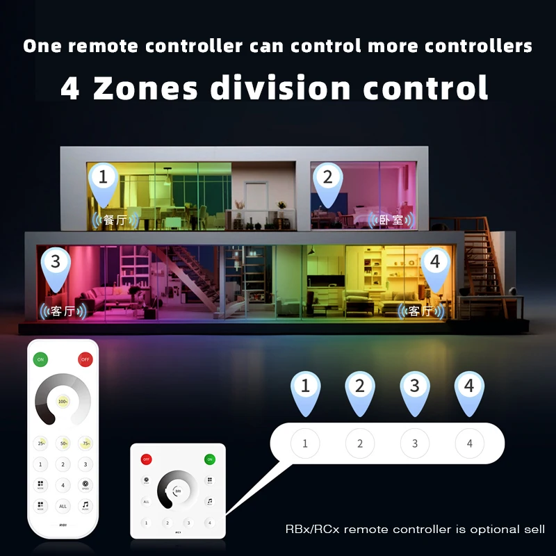 [SP531E SP532E SP533E SP534E SP535E] 1-5 каналов ШИМ полоса постоянного напряжения