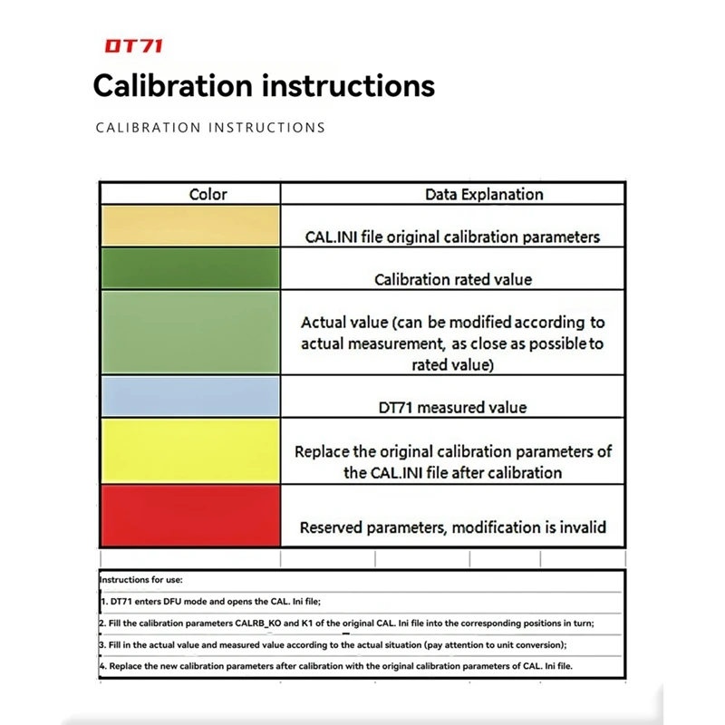 Калибровочная плата DT71 для испытания емкости и индуктивности регулировки