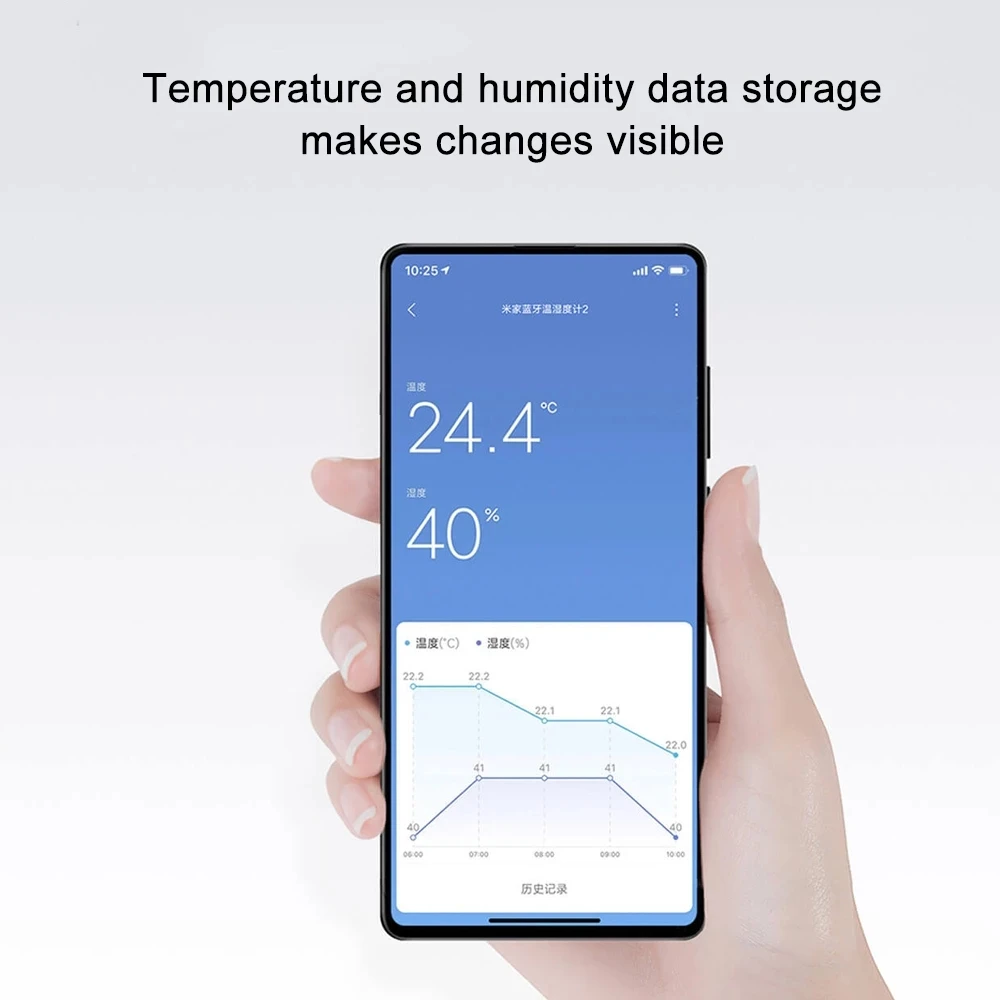 Mijia Bluetooth Thermometer 3 Wireless Smart Electric Digital Hygrometer Temperature and humidity 2 Work with APP - купить по